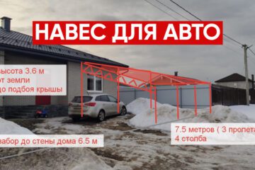 Изготовление и установка навеса для автомобиля в Московской области